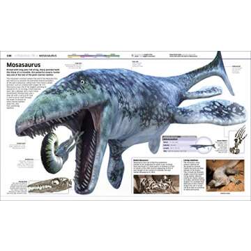 Knowledge Encyclopedia Dinosaur!: Over 60 Prehistoric Creatures as You've Never Seen Them Before (DK Knowledge Encyclopedias)