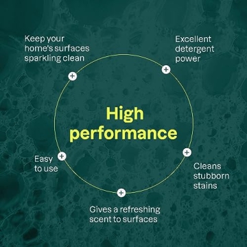 ATTITUDE All Purpose Cleaner EWG Verified Vegan Unscented