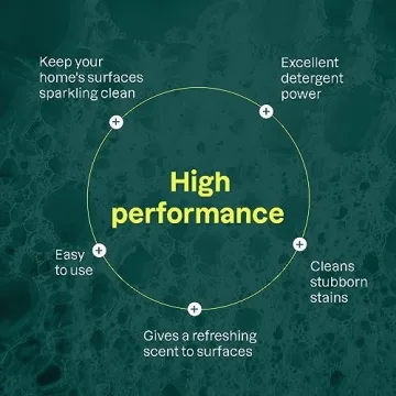 ATTITUDE All Purpose Cleaner EWG Verified Vegan Unscented