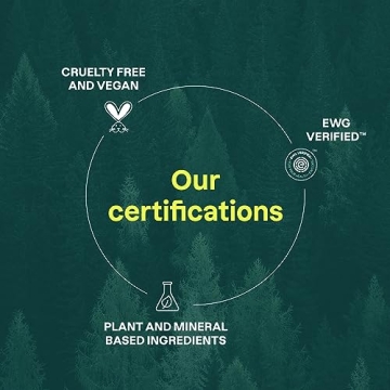 ATTITUDE All Purpose Cleaner EWG Verified Vegan Unscented