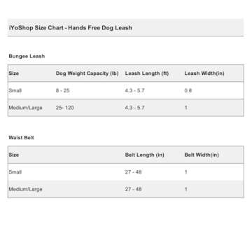 iYoShop Retractable Hands-Free Dog Leash with Dual Handles