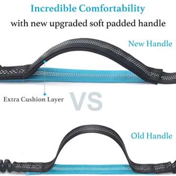 iYoShop Retractable Hands-Free Dog Leash with Dual Handles