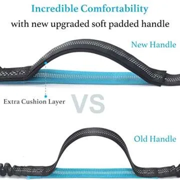 iYoShop Retractable Hands-Free Dog Leash with Dual Handles