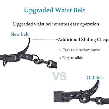 iYoShop Retractable Hands-Free Dog Leash with Dual Handles