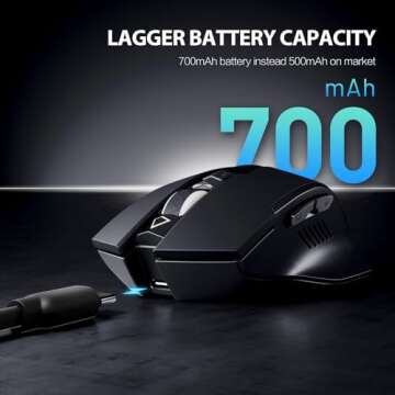 INPHIC Wireless Mouse Rechargeable, 700mAh, with USB Receiver, 6 Buttons, Ergonomic for Laptop, Comp...