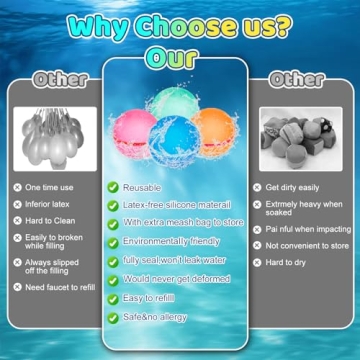WHDPETS Reusable Water Balloons - Summer Fun for Kids