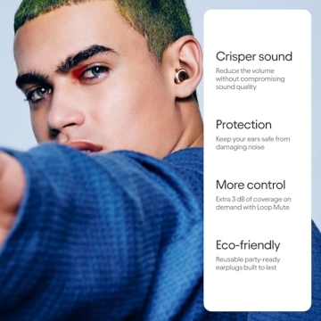 Loop Experience 2 Plus Ear Plugs for Concerts & Festivals