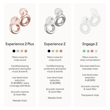 Loop Experience 2 Plus Ear Plugs for Concerts & Festivals