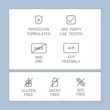 Candifense Candida Cleanse - Plant Based Digestive Support