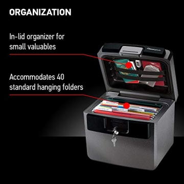 SentrySafe HD4100 Fireproof Waterproof Document Safe