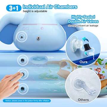 Hamdol Inflatable Pool with Sprinkler – Perfect for All Ages!