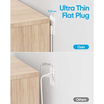 Flat Extension Cord 20ft, Olcorife Flat Plug Power Strip with 6 Outlets 3 USB Ports(1 USB C), 3-Side Outlet Extender Surge Protector for Home Office Dorm Room Essentials, White