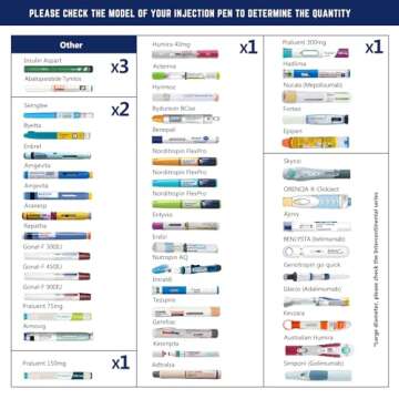 DISONCARE 60H Insulin Cooler with Temp Display