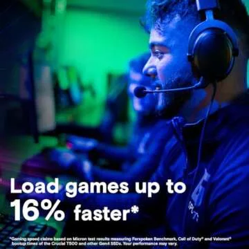 Crucial T500 2TB NVMe SSD - Lightning Fast Storage