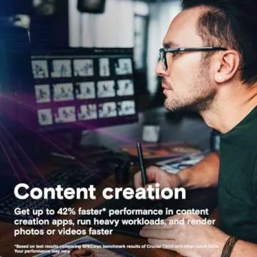 Crucial T500 2TB NVMe SSD - Lightning Fast Storage