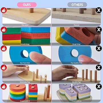 Educational Montessori Sorting and Stacking Toy for Toddlers