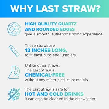 PhoneSoap Last Straw 12" Long Durable Quartz Drinking Straws