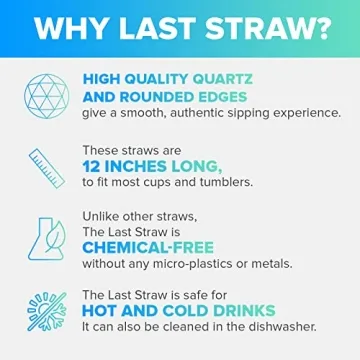 PhoneSoap Last Straw 12" Long Durable Quartz Drinking Straws