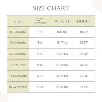 Cashmere Blue Footie for Baby - 95% Viscose from Bamboo, 5% Spandex - Soft Newborn Sleepwear, Baby Pajamas, Unisex Baby Clothes, Zipper Romper, Long Sleeve Footed Onesie - Cashmere Blue - Imported