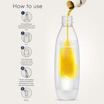 SodaStream 0 Calorie Variety Pack for Healthy Drinks