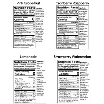 SodaStream 0 Calorie Variety Pack for Healthy Drinks