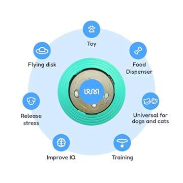 PAWMERCE 2-in-1 Pets Smart Portable Feeder & Toy, Interactive UFO-Shaped Kibble Dispenser, Indestructible Dog Toy Puzzle for Enrichment and Mental Stimulation Alternative to Slow Feeder (Teal)