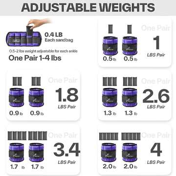 Sportneer Adjustable Ankle Wrist Weights for Men Women Kids, Adjustable Leg & Cuff Weight Straps for Fitness, Walking, Running, Aerobics, Yoga, Gym, Workout | 0.5-2 lbs Each Ankle, 1 Pair 1-4 lbs
