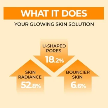 Numbuzin No.3 Toner for Skin Radiance and Hydration