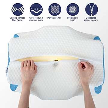 Mr. Sandman Cervical Pillow for Neck Pain Relief