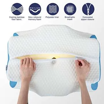 Mr. Sandman Cervical Pillow for Neck Pain Relief