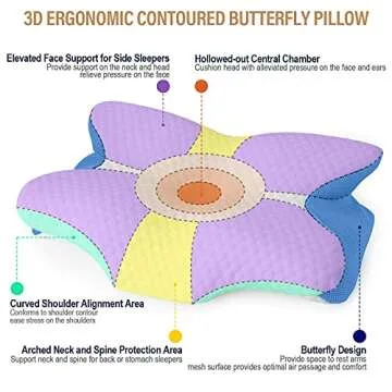 Mr. Sandman Cervical Pillow for Neck Pain Relief