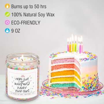 Homsolver 40th Birthday Gifts for Women, Perfect Ideas Birthday Decorations Candle Gift for Mom, Fri...