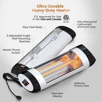 Comfort Zone Wall Mounted Patio Heater for Outdoors