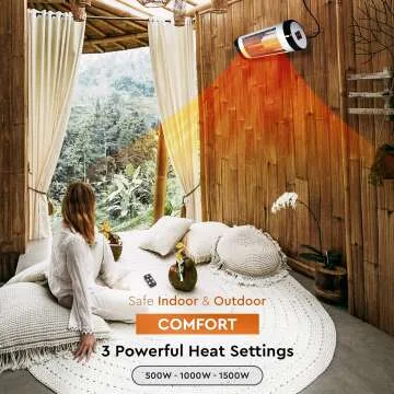 Comfort Zone Wall Mounted Patio Heater for Outdoors