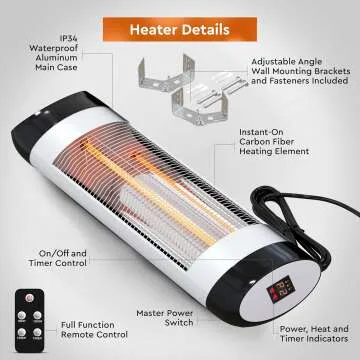 Comfort Zone Wall Mounted Patio Heater for Outdoors