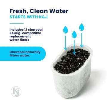 12 Pack Keurig Filter Replacement by K&J - Compatible with Keurig Coffee Machine (2.0 and older)