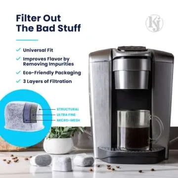 Buy 12 Pack Keurig Filters by K&J for Fresh Coffee