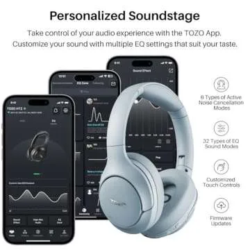 TOZO HT2 Noise Cancelling Headphones - 60H Playtime