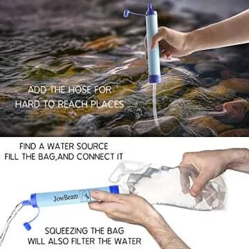 Jowbeam Camping Water Filter for Safe Drinking Water