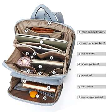 BOSTANTEN Leather Backpack Purse for Women - Casual Style