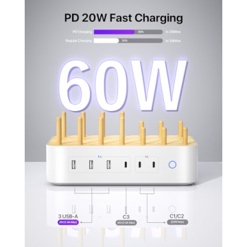 VisionSync Bamboo USB-C Charging Station for Multiple Devices
