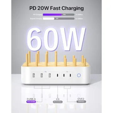 VisionSync Bamboo USB-C Charging Station for Multiple Devices