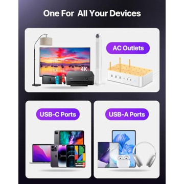 VisionSync Bamboo USB-C Charging Station for Multiple Devices