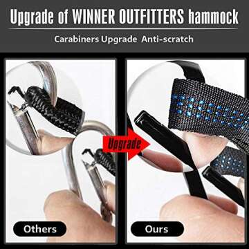 Winner Outfitters Double Camping Hammock - Lightweight Nylon Portable Hammock, Best Parachute Double Hammock for Backpacking, Camping, Travel, Beach, Yard. 118"(L) x 78"(W), Dark Green/Green Color