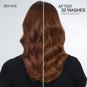 Redken Acidic Color Gloss Shampoo & Conditioner Set for Hair