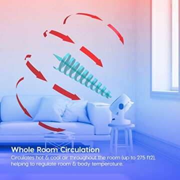 IRIS USA WOOZOO Air Circulator Fan, Vortex Fan, Desk Fan, Portable Fan, 3 Speed Settings, 6 Tilting Head Settings, 74ft Max Air Distance, Large, White