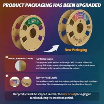 OVERTURE PLA Filament 1.75mm - Consistent, Clog-Free 3D Printing