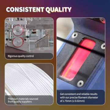 OVERTURE 1.75mm PLA Filament - Clog-Free & Eco-Friendly