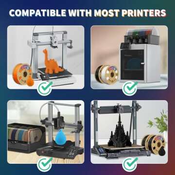 OVERTURE 1.75mm PLA Filament - Clog-Free & Eco-Friendly