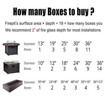 High-Quality Hisencn Fire Pit Glass Rocks - 10 lbs